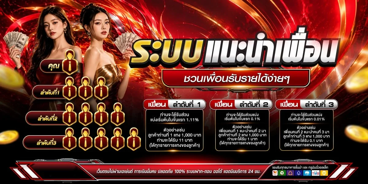 หน้าจอเกมสล็อต PG SLOT บน PGsolf แสดงปุ่มปั่นและอัตราจ่าย RTP
