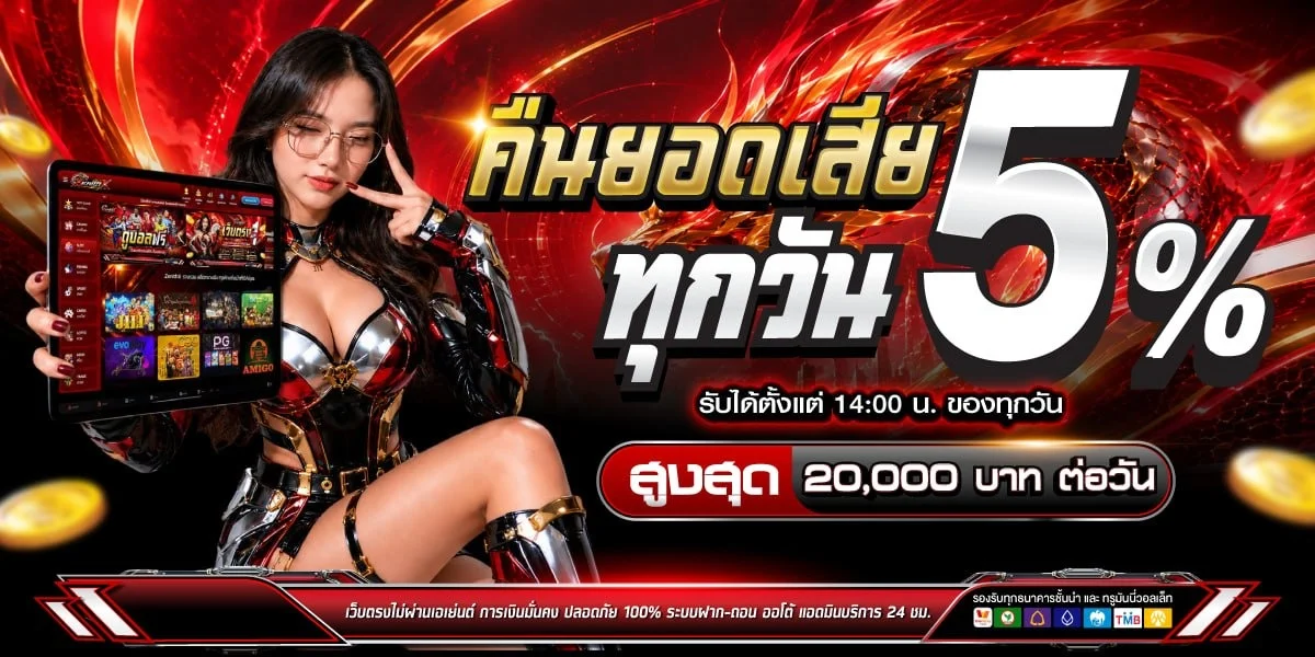 รวมเกมสล็อต PG SLOT ยอดนิยมบนหน้าลอบบี้ PGsolf